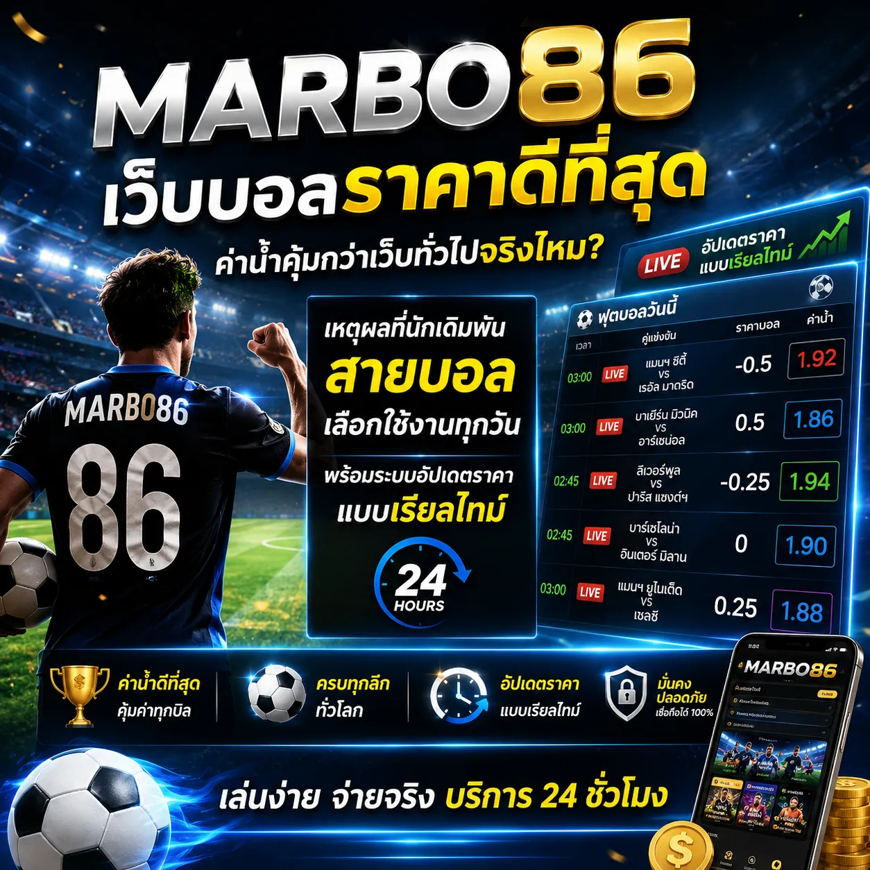MARBO86 เว็บบอลราคาดีที่สุด